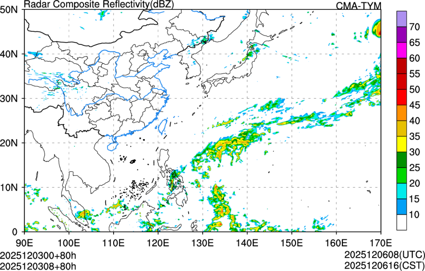 12/03 00时 +080小时
