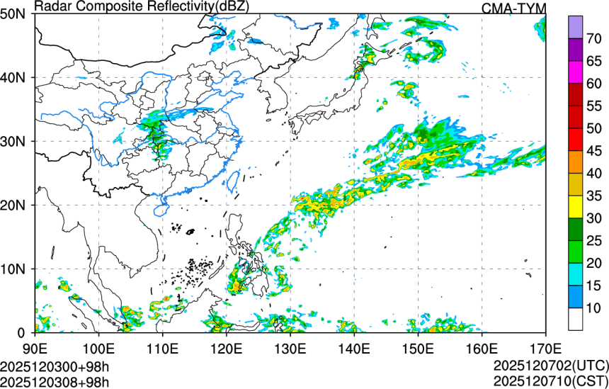 12/03 00时 +098小时