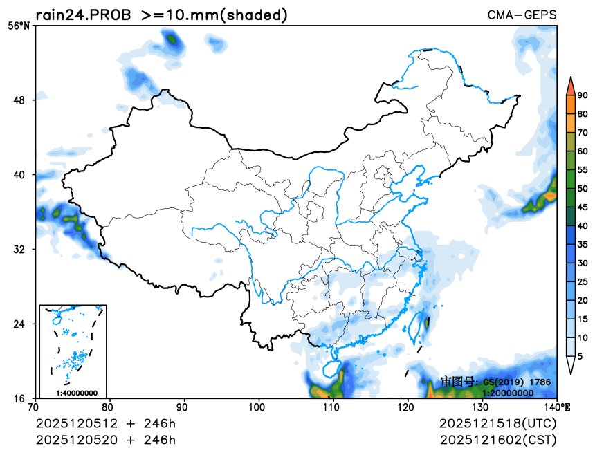 12/05 20时 +246小时