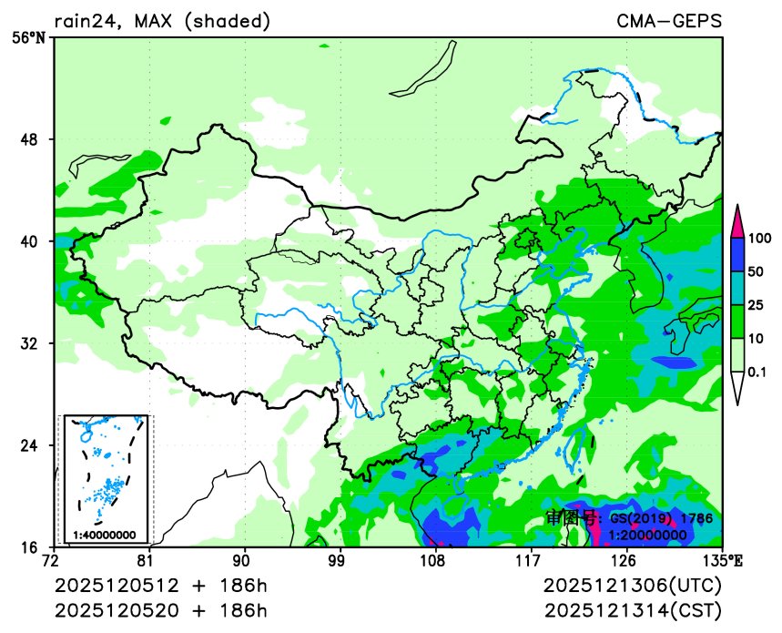 12/05 20时 +186小时