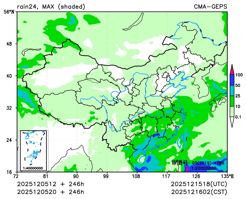 12/05 20时 +246小时