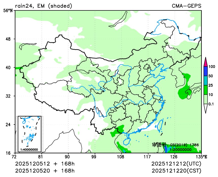 12/05 20时 +168小时