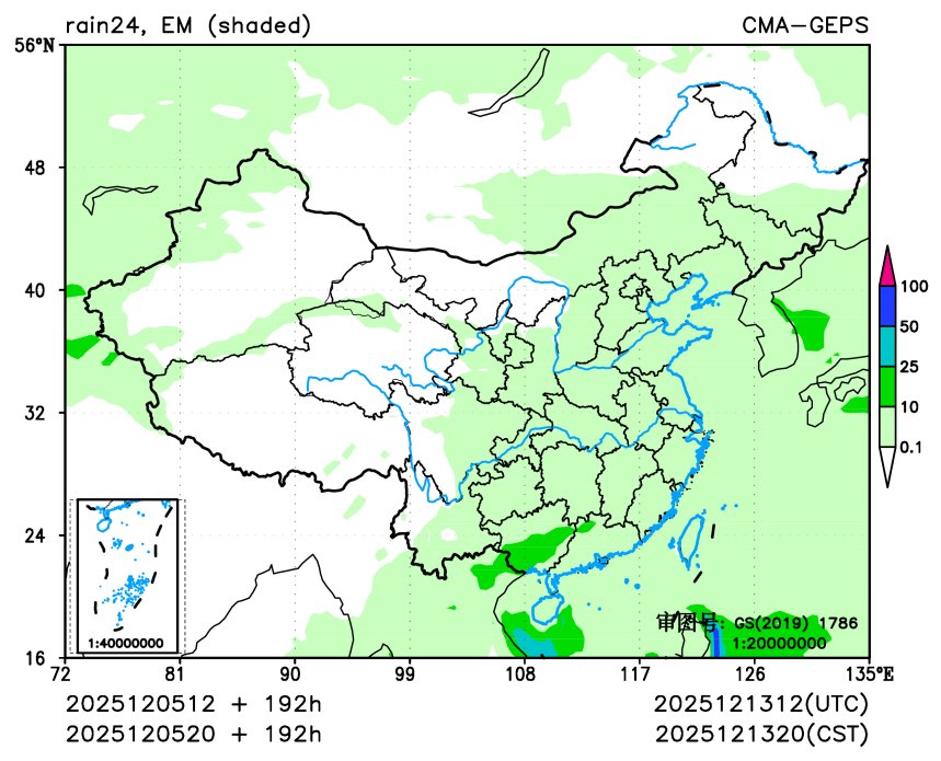 12/05 20时 +192小时