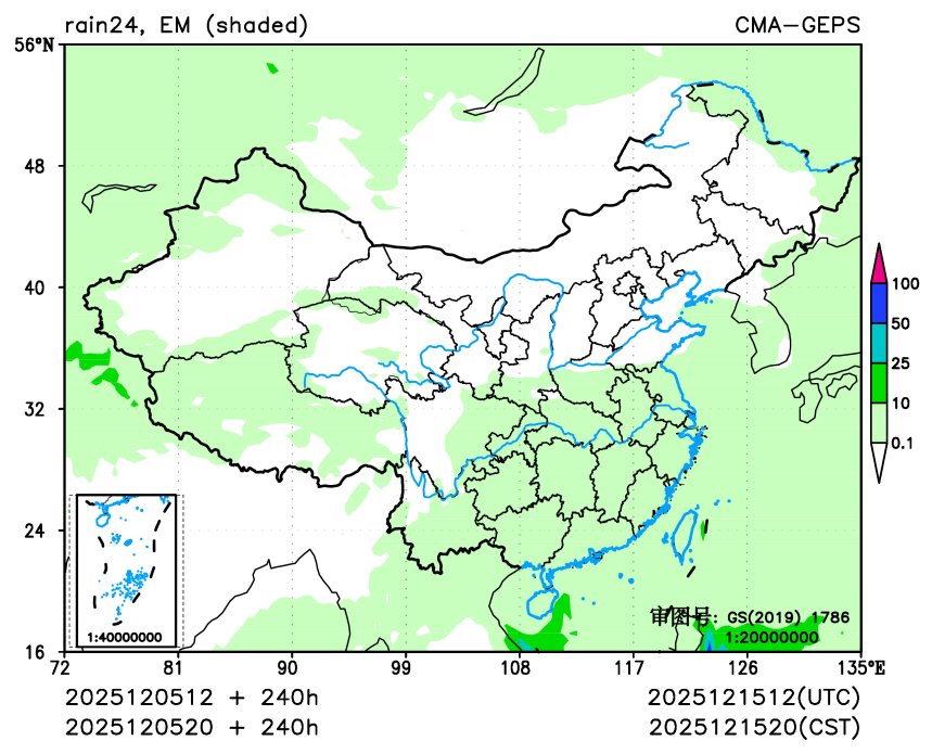 12/05 20时 +240小时