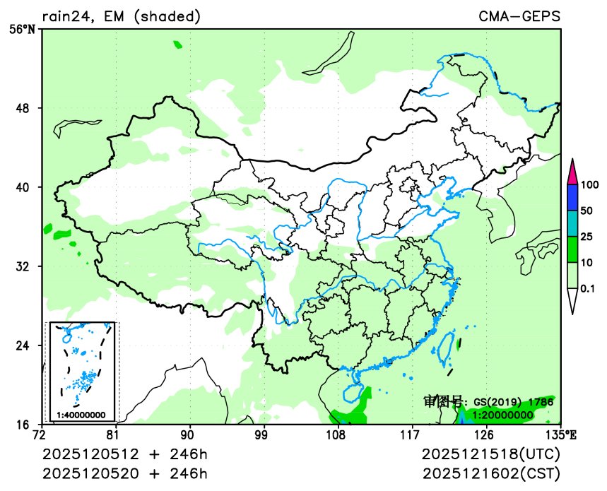 12/05 20时 +246小时