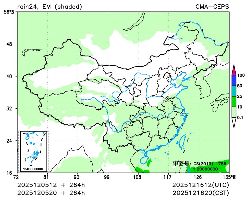 12/05 20时 +264小时