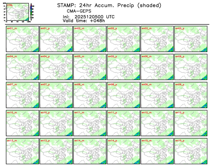 12/05 08时 +048小时