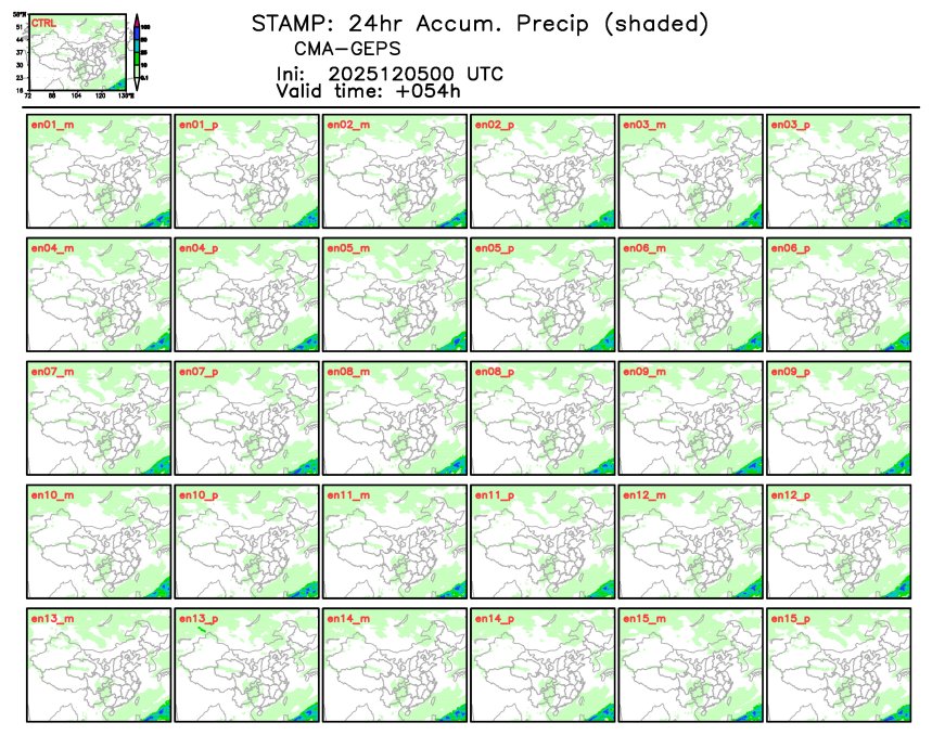 12/05 08时 +054小时
