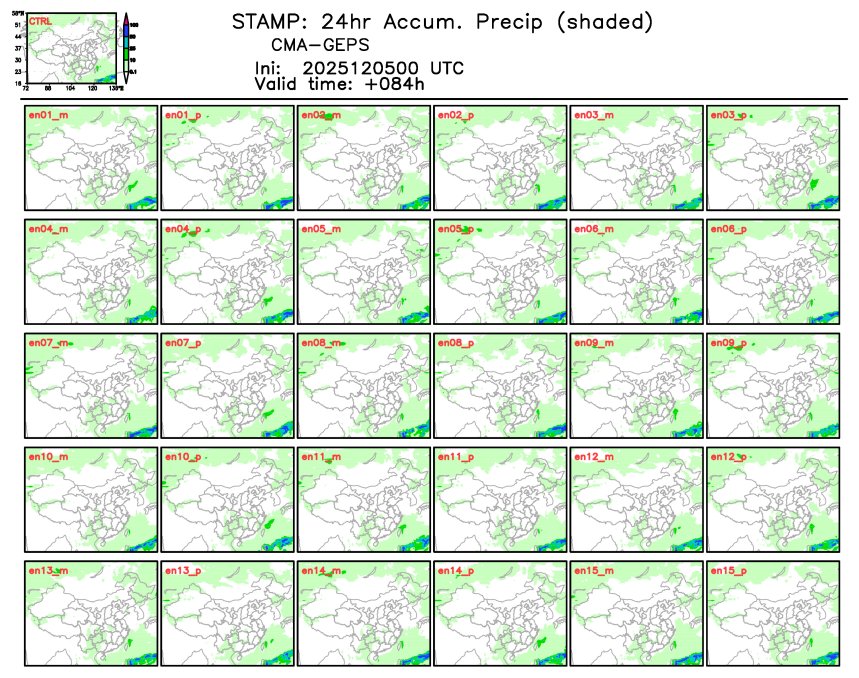 12/05 08时 +084小时