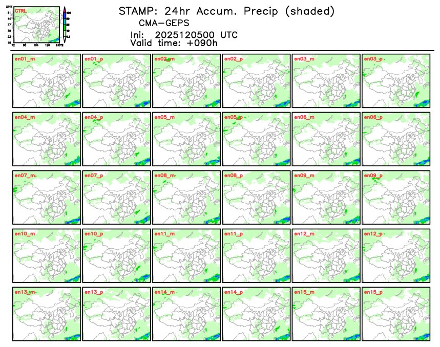 12/05 08时 +090小时