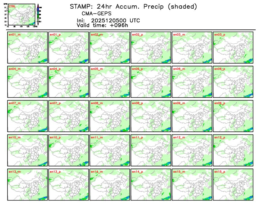 12/05 08时 +096小时