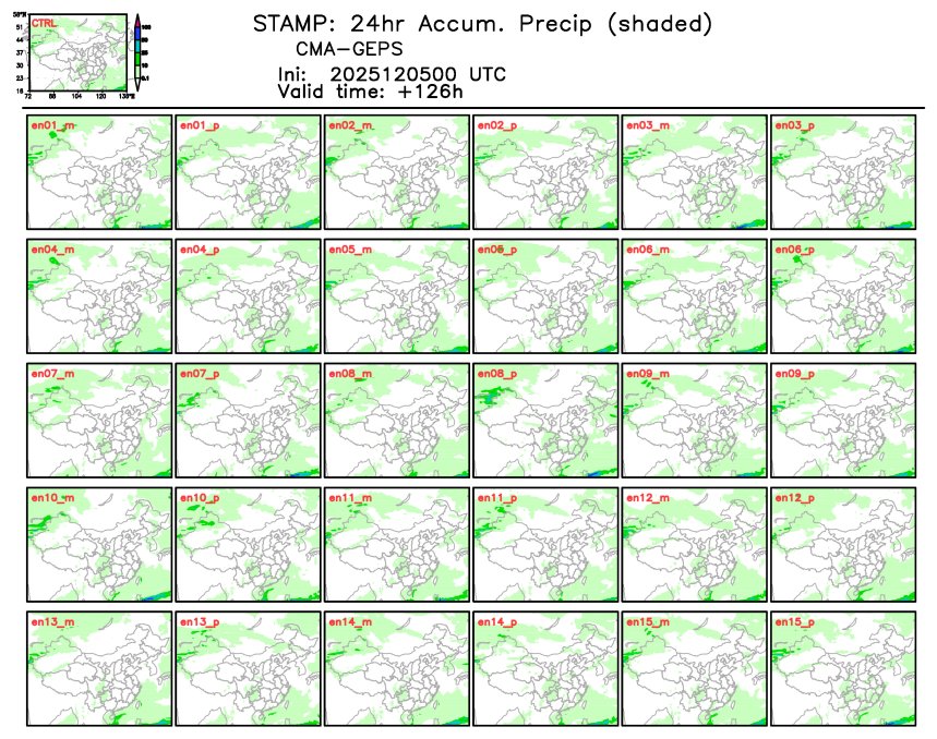 12/05 08时 +126小时
