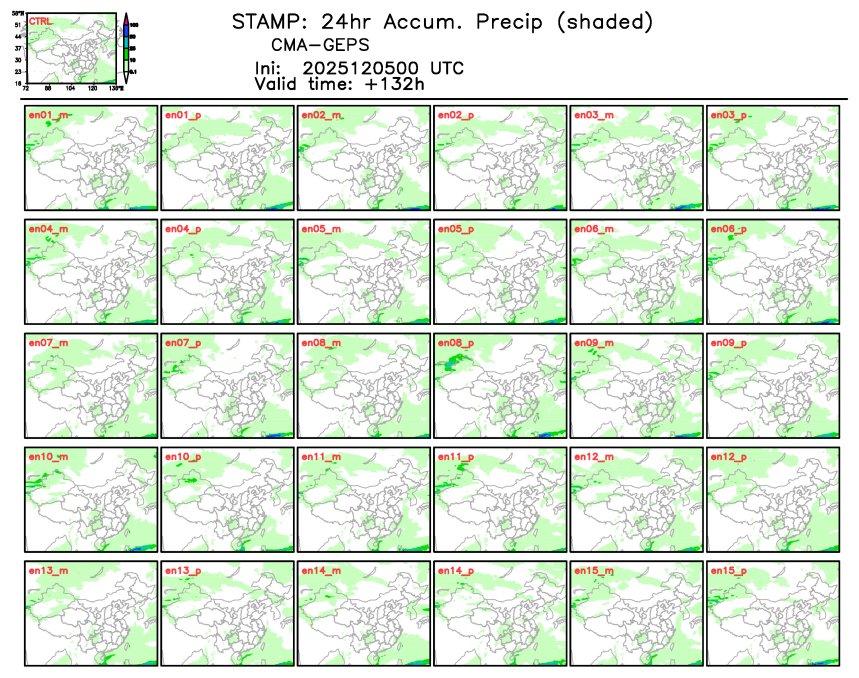 12/05 08时 +132小时