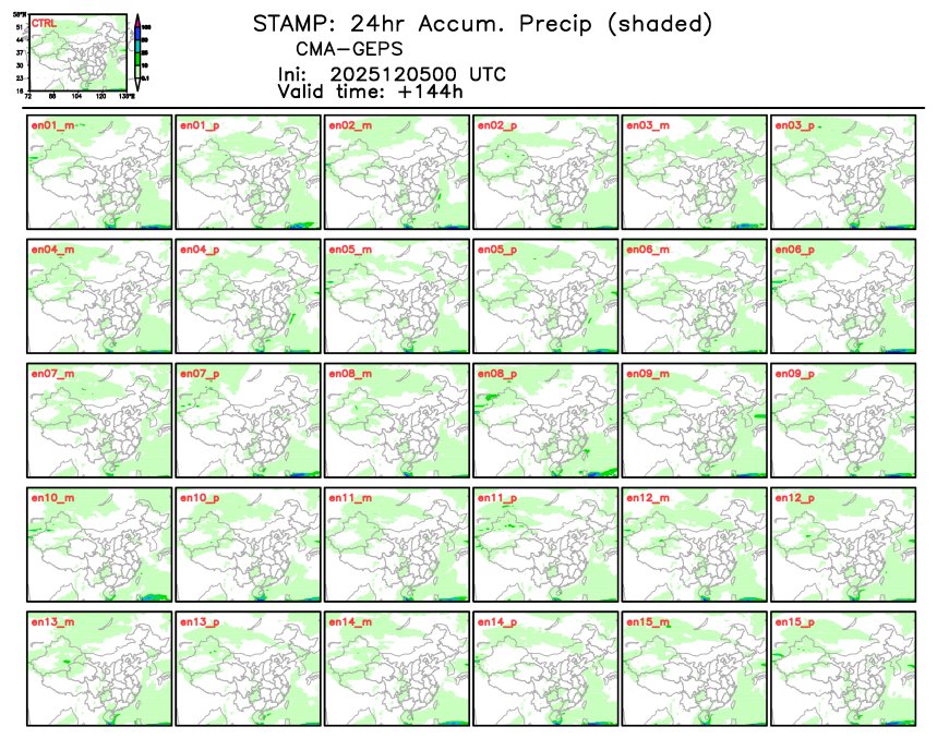 12/05 08时 +144小时