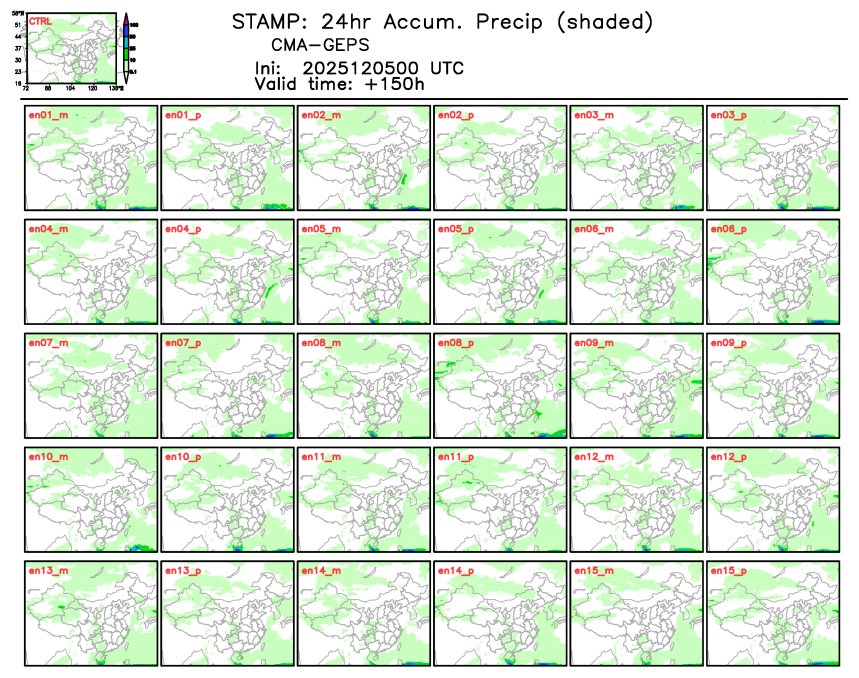 12/05 08时 +150小时