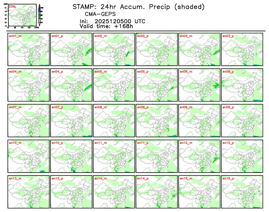 12/05 08时 +168小时