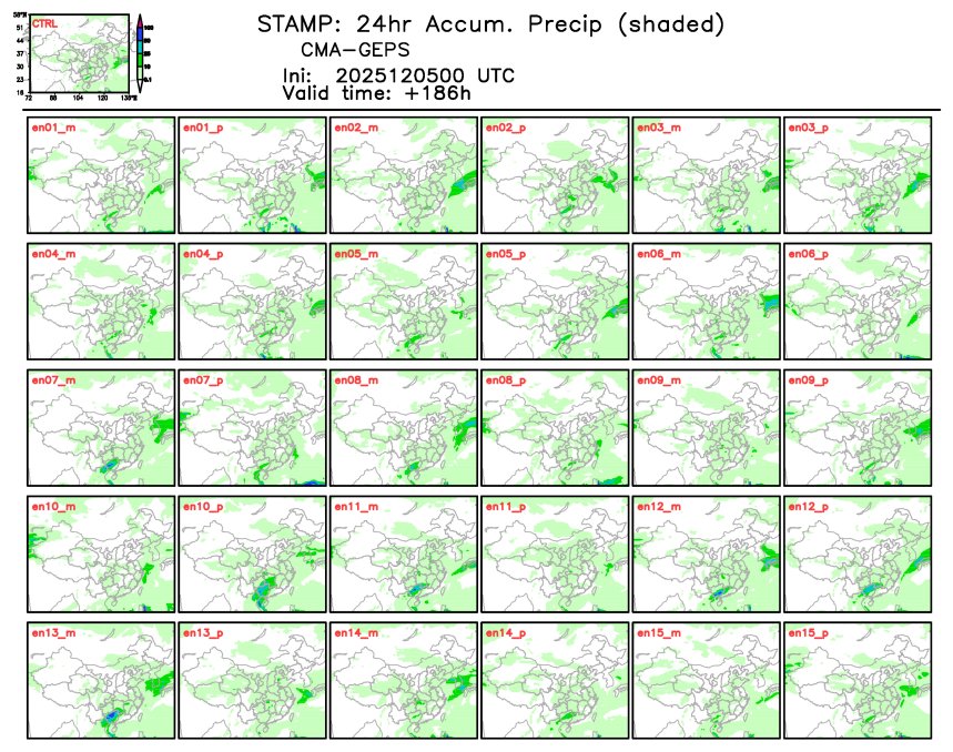 12/05 08时 +186小时