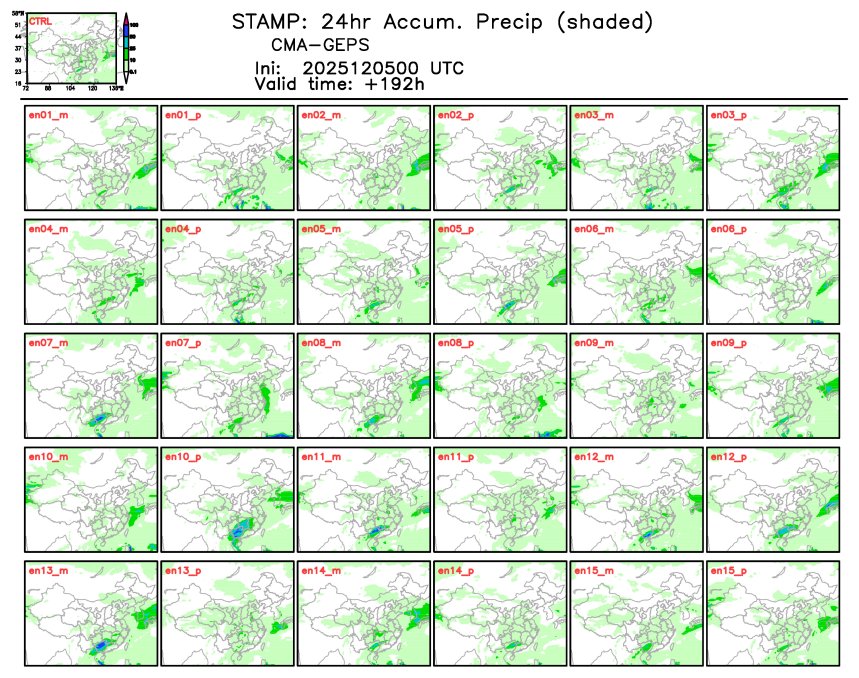 12/05 08时 +192小时