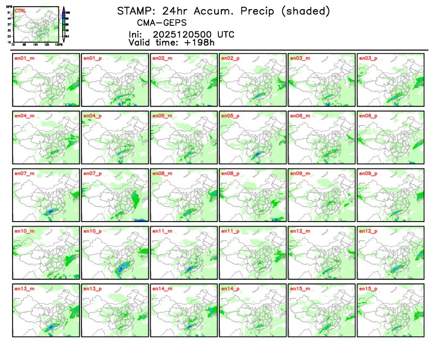 12/05 08时 +198小时