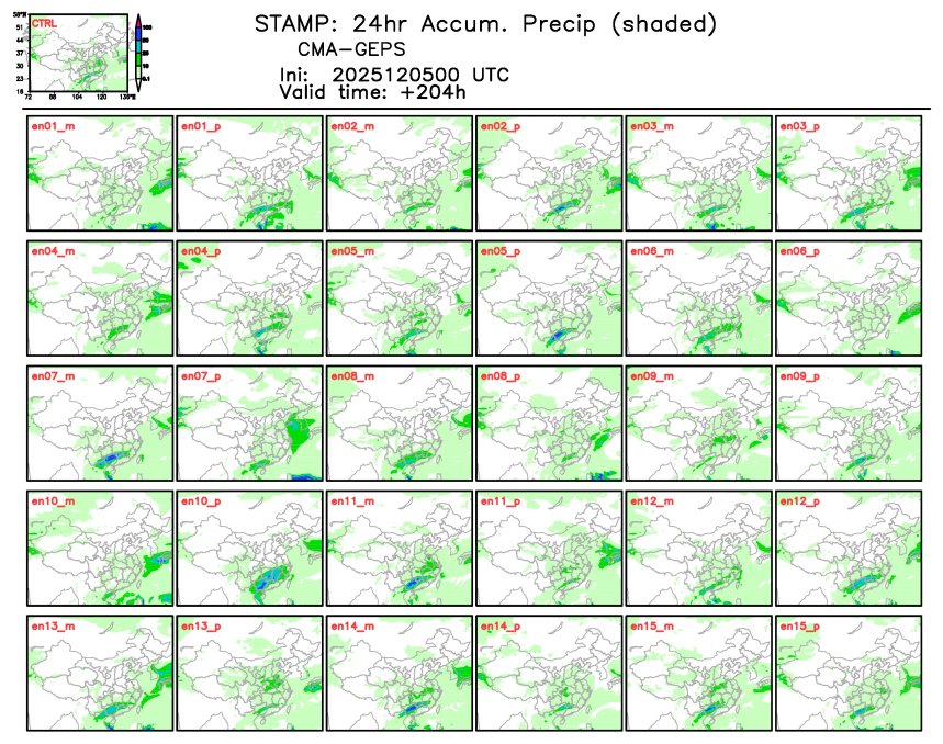 12/05 08时 +204小时
