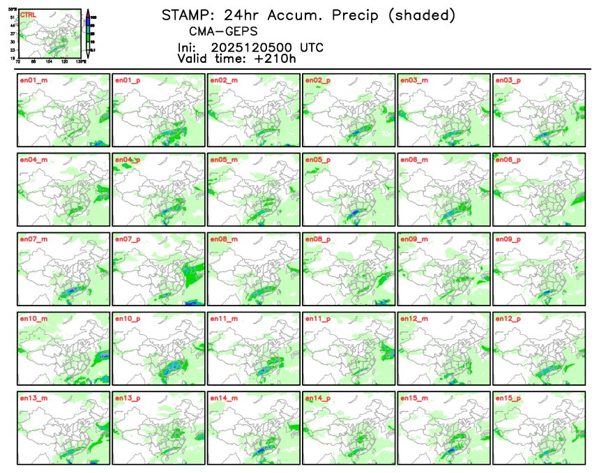12/05 08时 +210小时