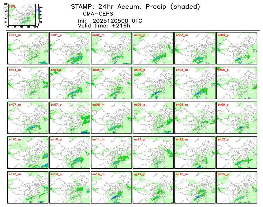 12/05 08时 +216小时