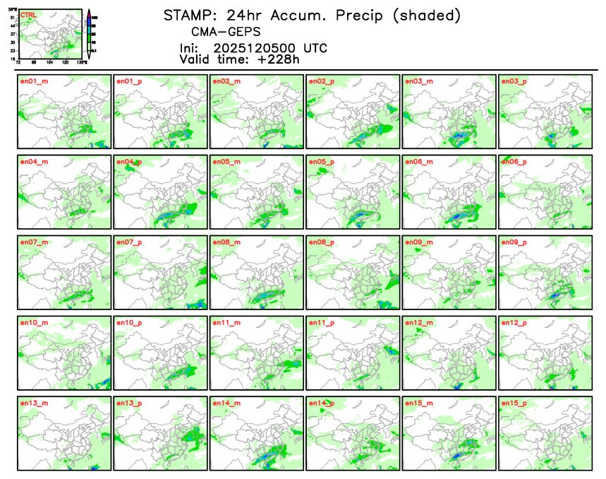 12/05 08时 +228小时