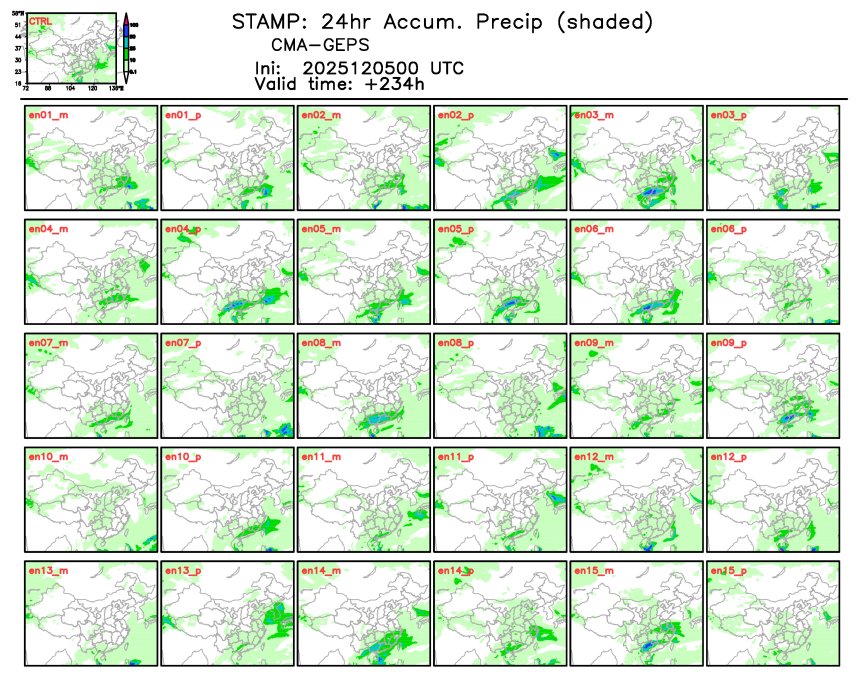 12/05 08时 +234小时