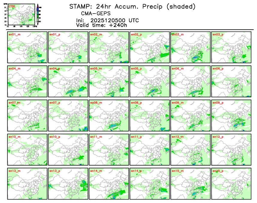 12/05 08时 +240小时