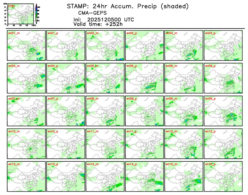 12/05 08时 +252小时