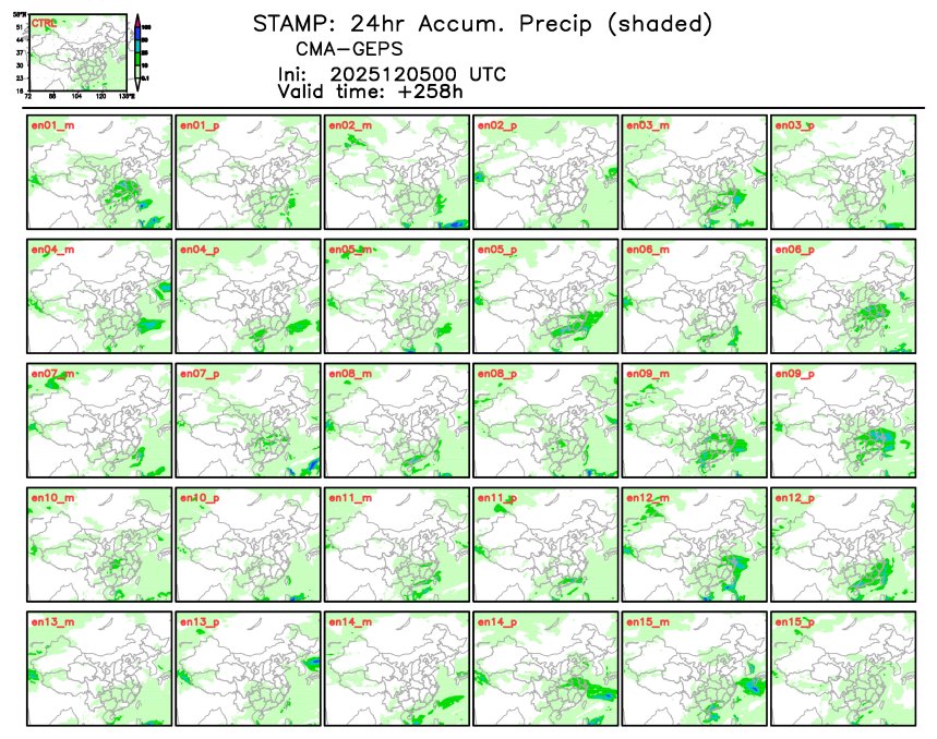 12/05 08时 +258小时