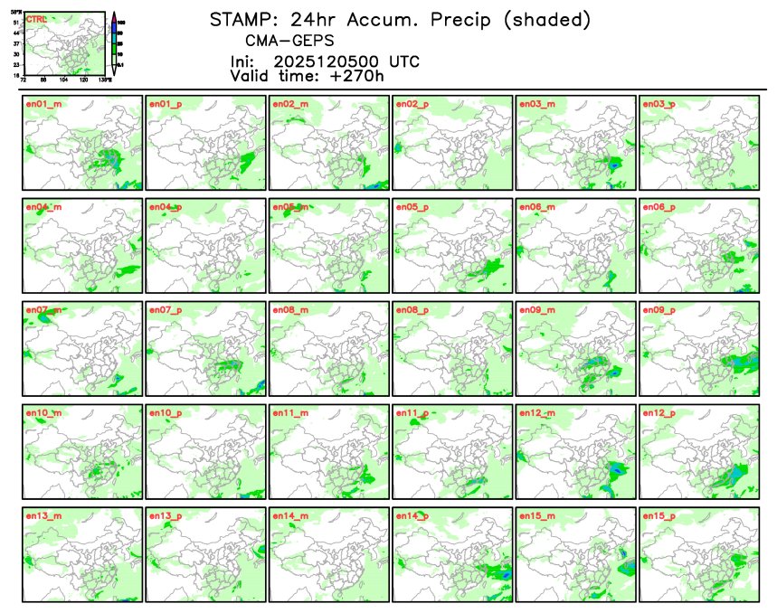 12/05 08时 +270小时