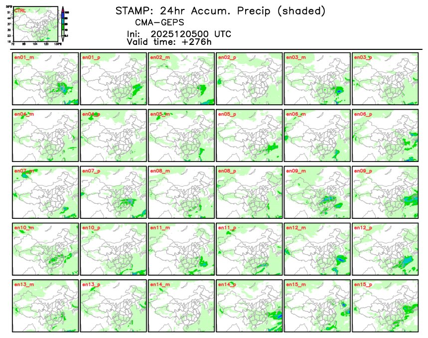 12/05 08时 +276小时