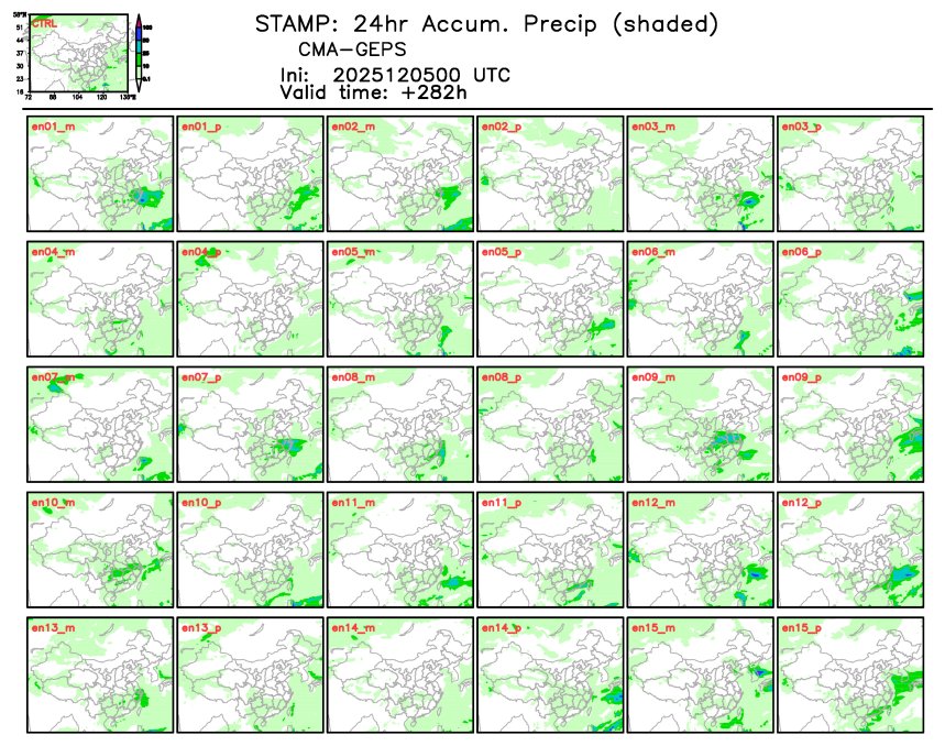 12/05 08时 +282小时