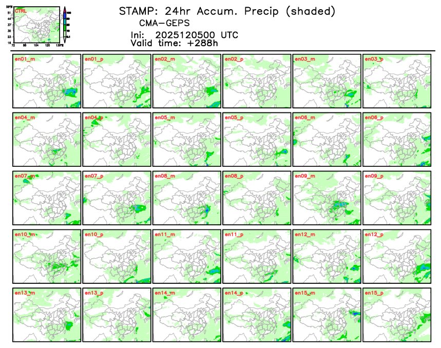 12/05 08时 +288小时