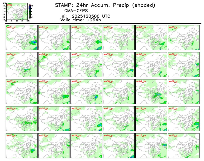 12/05 08时 +294小时