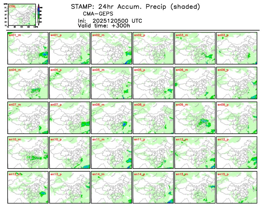 12/05 08时 +300小时