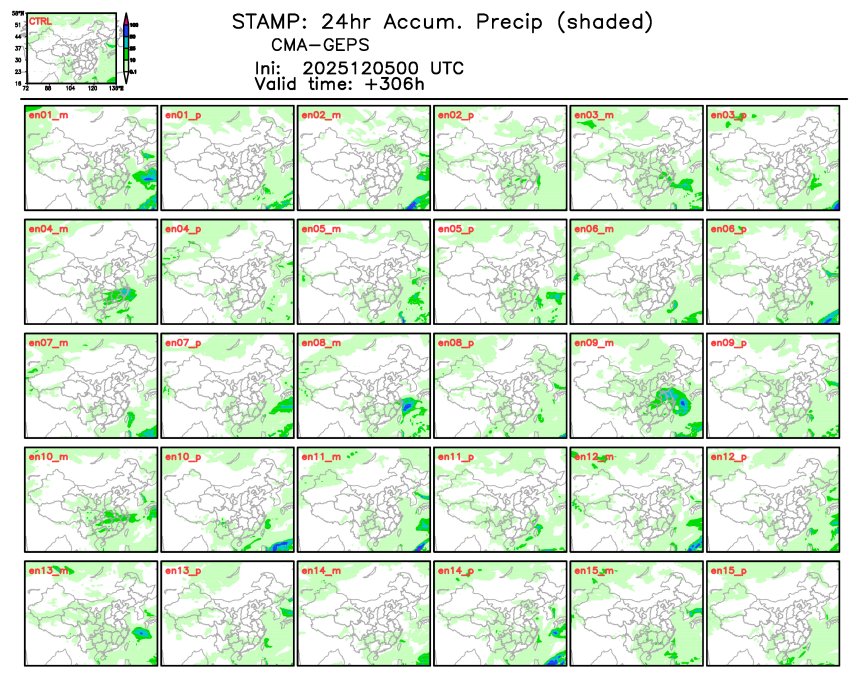 12/05 08时 +306小时