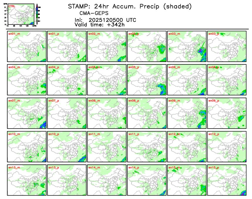 12/05 08时 +342小时