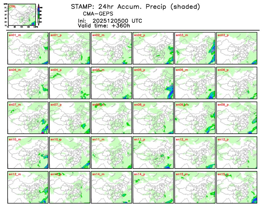 12/05 08时 +360小时