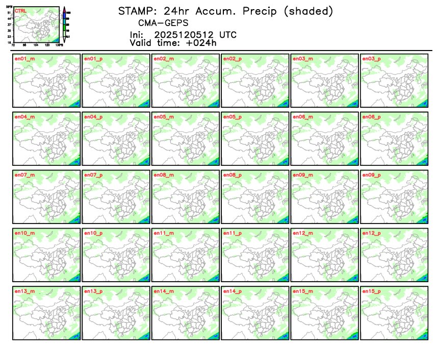 12/05 20时 +024小时