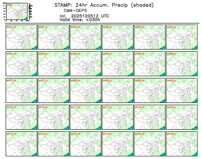 12/05 20时 +030小时