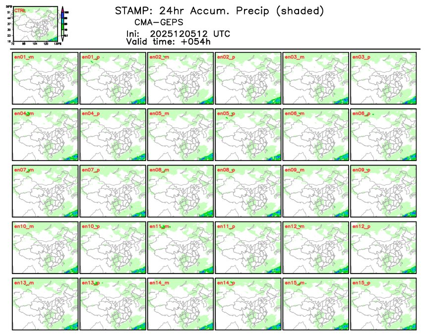 12/05 20时 +054小时