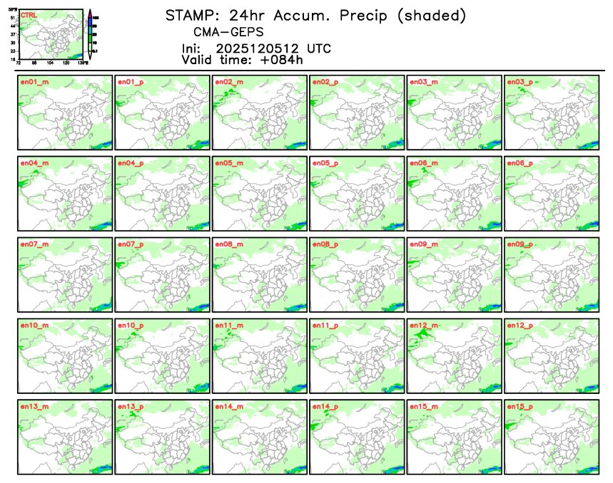 12/05 20时 +084小时