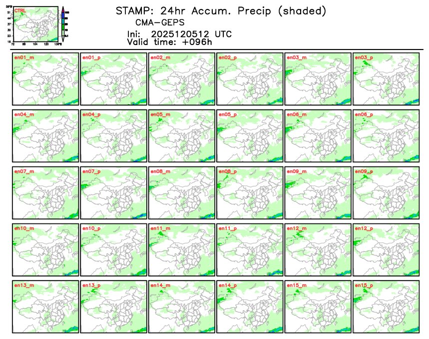 12/05 20时 +096小时