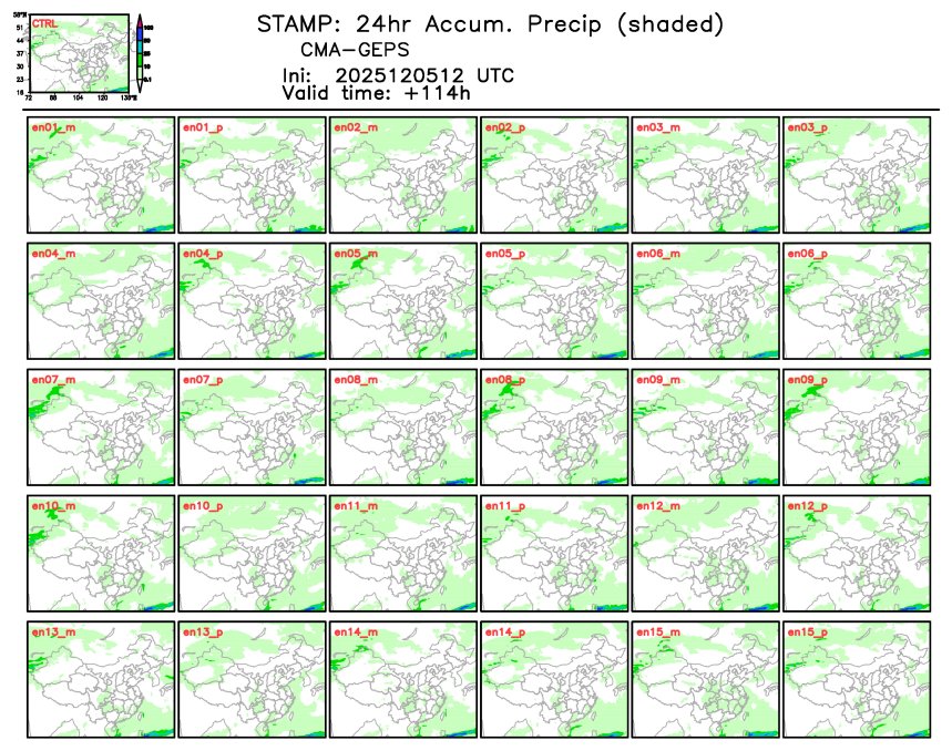 12/05 20时 +114小时