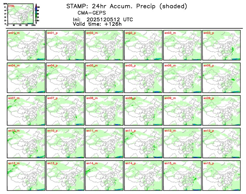 12/05 20时 +126小时