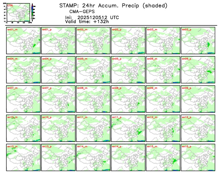 12/05 20时 +132小时