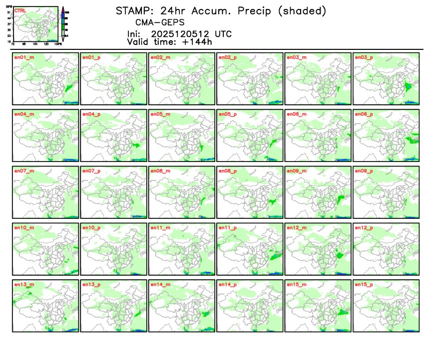 12/05 20时 +144小时