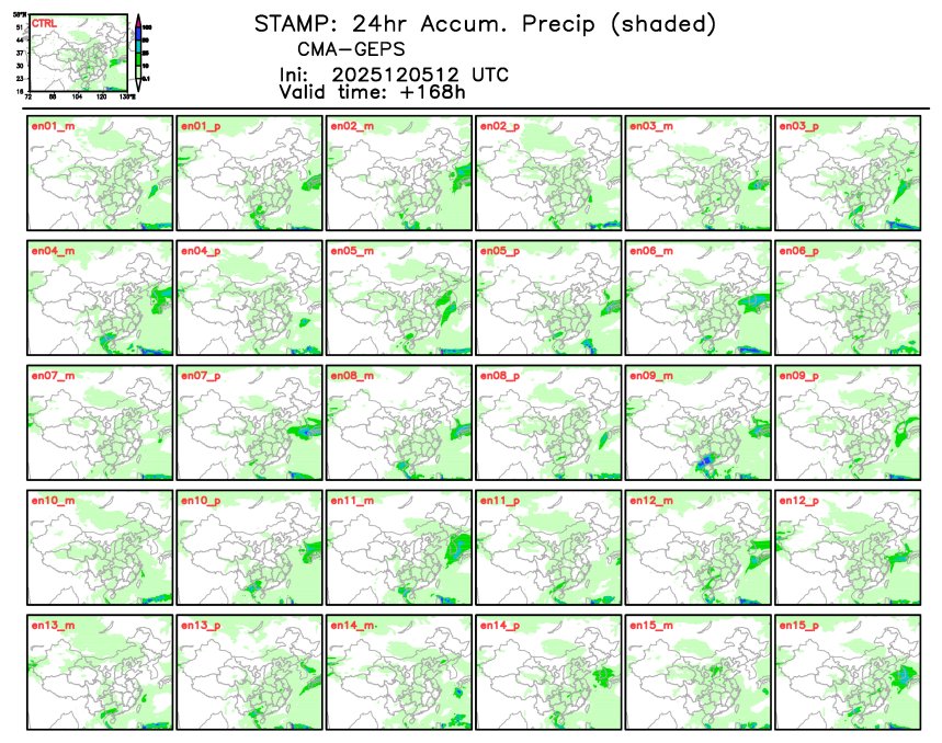 12/05 20时 +168小时